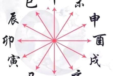 八字卯酉冲如何化解