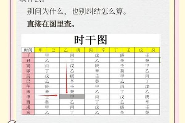怎么查两人八字合不合 命理分析是否能相合