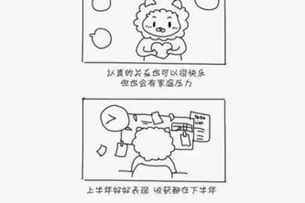 【神准测试】最近三个月事业会如何发展？