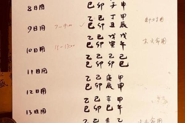 怎样利用生辰八字让对方倒霉 怎样利用生辰八字让对方倒霉