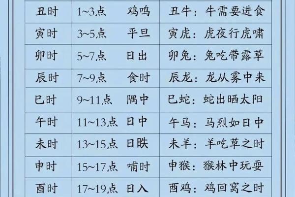 八字大的男人命好不好