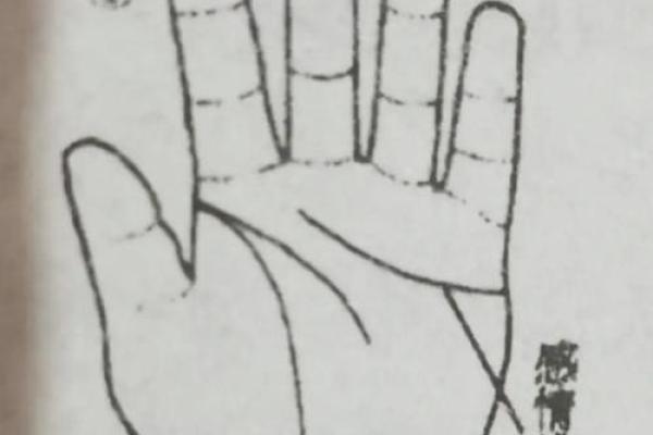 图解：手相中的感情线算命