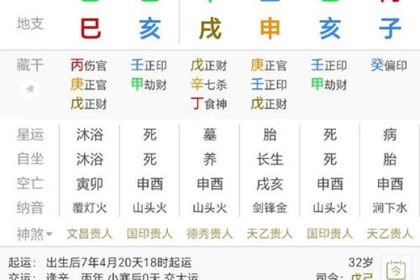 八字测算你适合当公职人员吗 八字测算你适合当公职人员吗