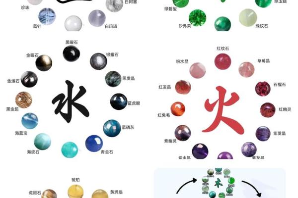 奇艺八字 奇艺八字