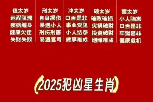 犯太岁会破财吗——八字算命