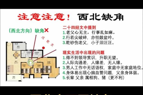 装修房子要注意对立性风水平衡