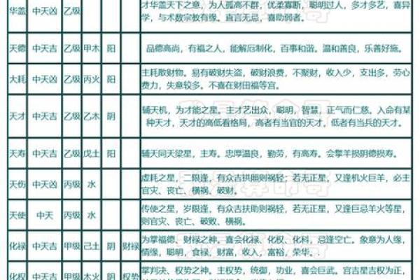 紫薇斗数羊驼夹