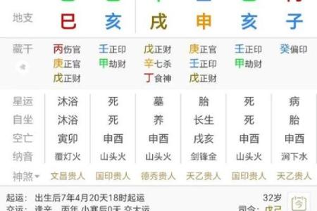 八字测算你适合当公职人员吗