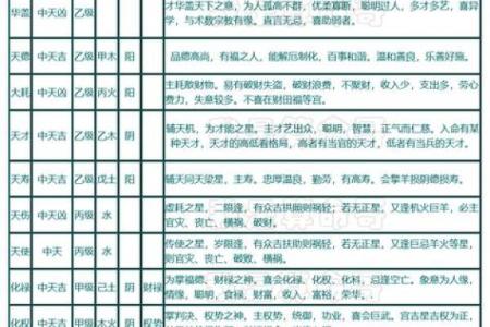 紫薇斗数羊驼夹