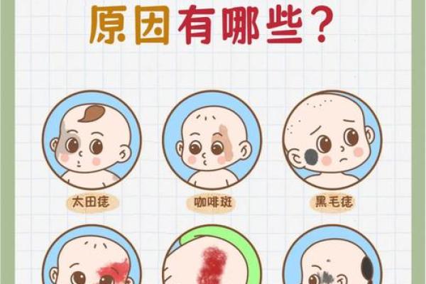 身上胎记算命图解