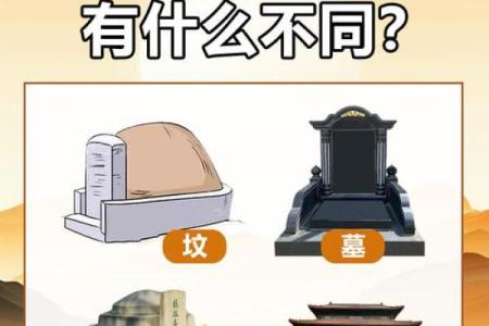 公墓风水，下葬有啥讲究和流程
