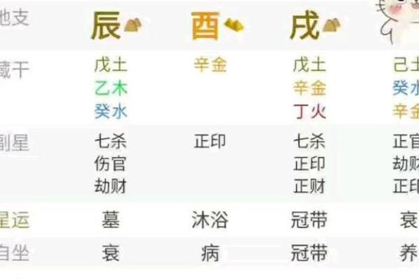 中国批八字最厉害是谁