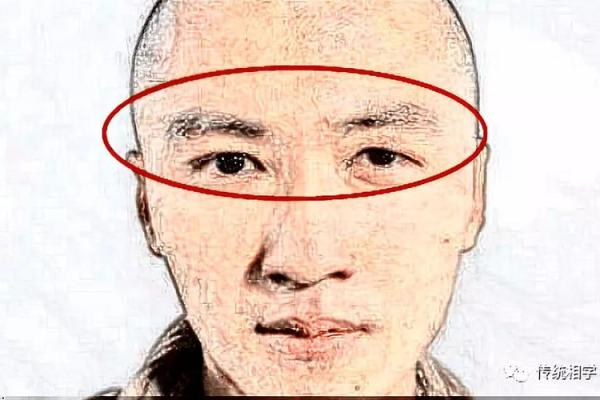 怎样从八字中看你是不是怕老婆的人