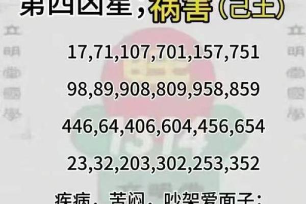 算命手机号码吉凶 算命手机号码吉凶