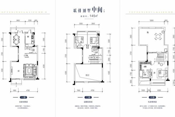 怎么看联排别墅的风水- 怎么看联排别墅的风水-
