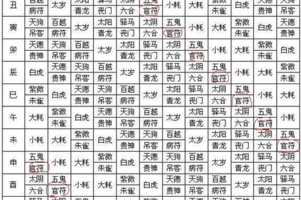 八字看什么人有暴力倾向,看八字可以看出什么 八字看什么人有暴力倾向,看八字可以看出什么