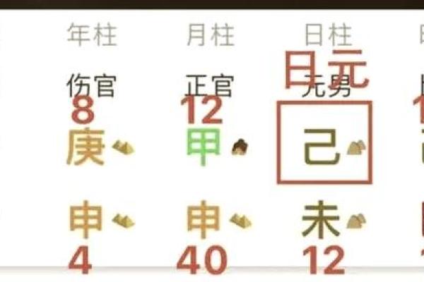 八字身弱不好吗