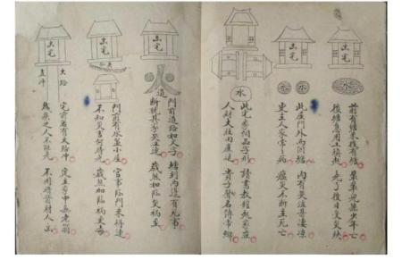 看风水入门，看风水入门书