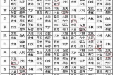 八字看什么人有暴力倾向,看八字可以看出什么