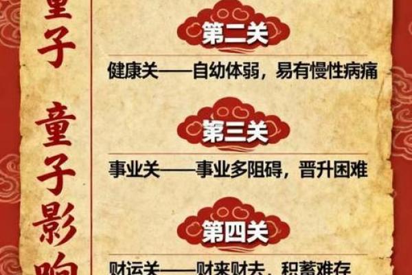 测试童子命要怎么做