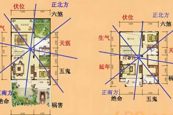 南方房子住几层比较好风水