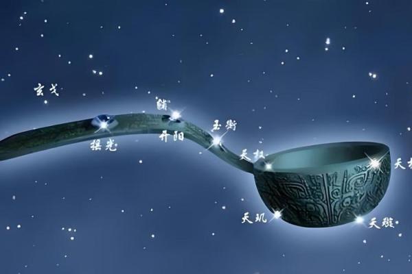 紫微斗数——星情之天象篇（书中难寻，老师不教，错过不在）