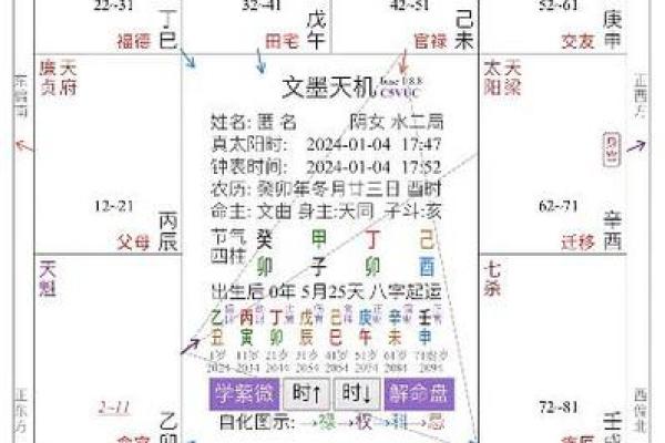 10个斗数解盘技巧 10个斗数解盘技巧
