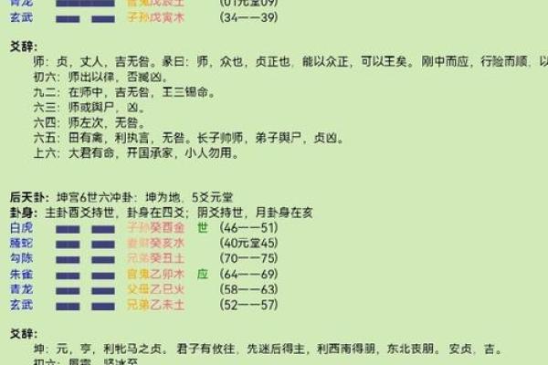 算命被说输阳气 算命被说输阳气
