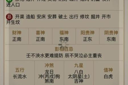紫微斗数命盘实例解析-12