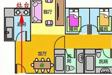 风水：常见的一些破财的住宅风水，应该如何去化解？