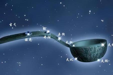 紫微斗数——星情之天象篇（书中难寻，老师不教，错过不在）