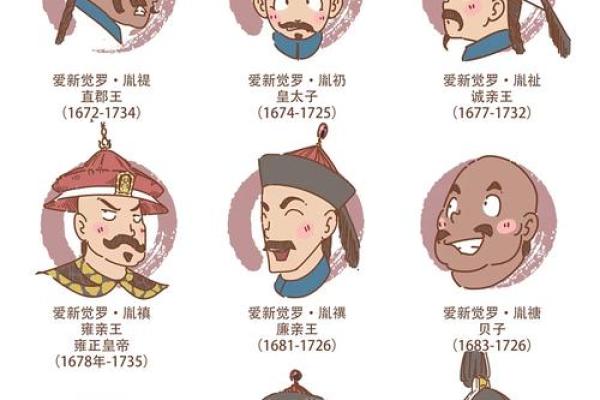 胤礽的八字  雍正生辰八字解析