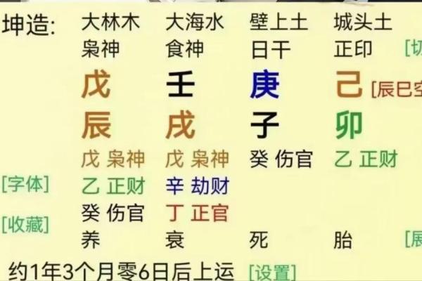 八字透食神