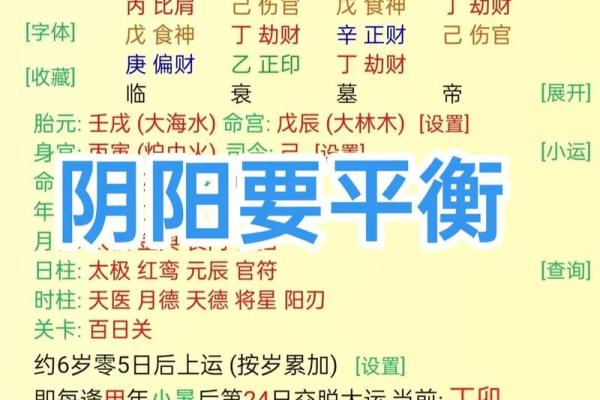 八字格局怎么看
