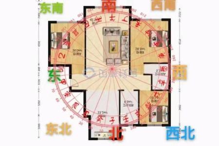 风水房子不齐什么意思