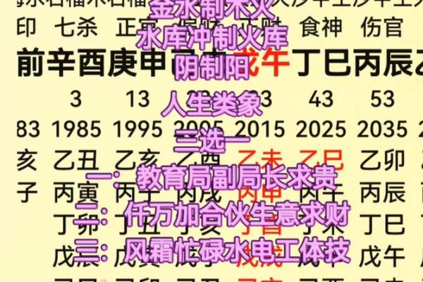 八字成势 八字成势
