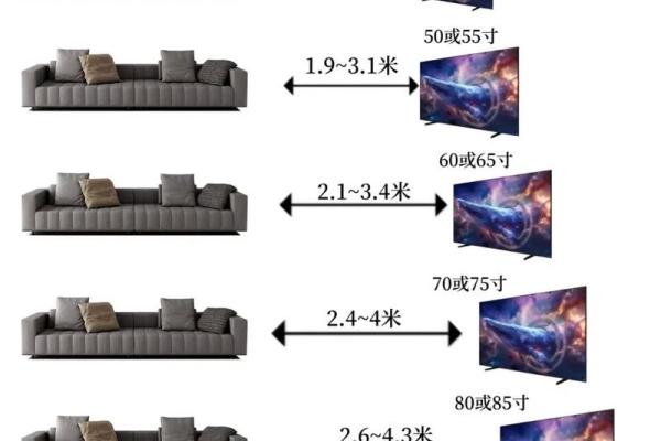 客厅电视机究竟如何摆放风水好 客厅电视机究竟如何摆放风水好
