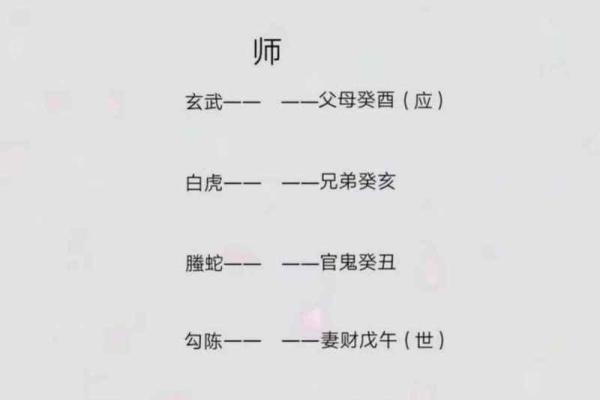 庚子年乙酉月八字更好的组合