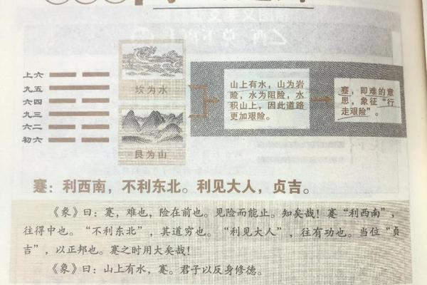 风水学之中的秀水与恶水是什么 风水学之中的秀水与恶水是什么