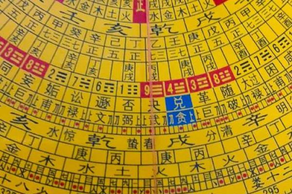 雷州算命 雷州算命