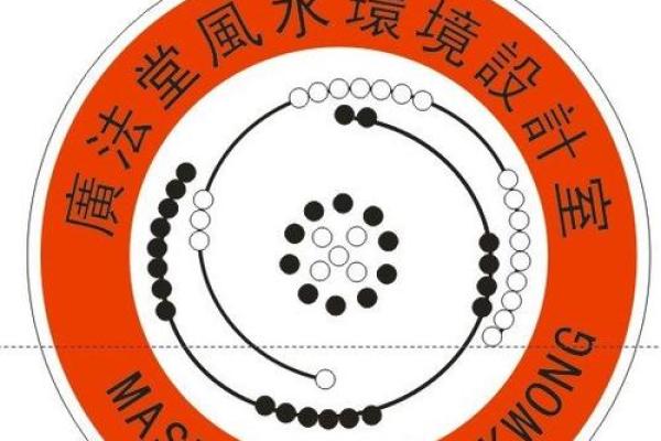 广州哪里算命好 广州哪里算命好