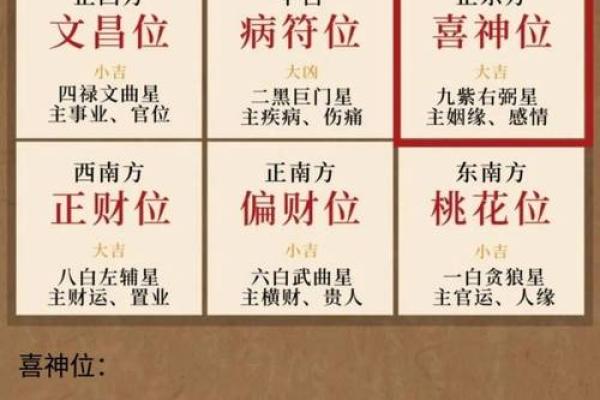 风水催官运最有效的有哪些方法呢