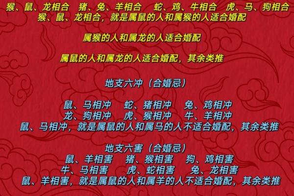 通过八字合婚预测感情婚姻