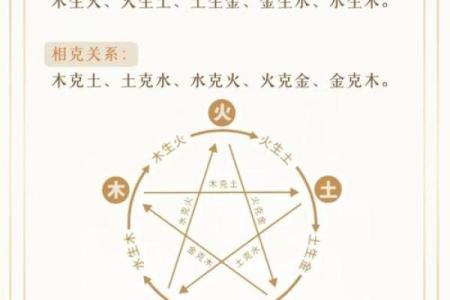 风水五行缺土怎么补救最好调和关系