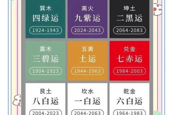 九紫离火运对什么命的人好八字缺火