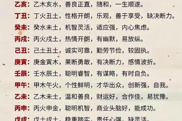 五行月柱表,八字月柱查询