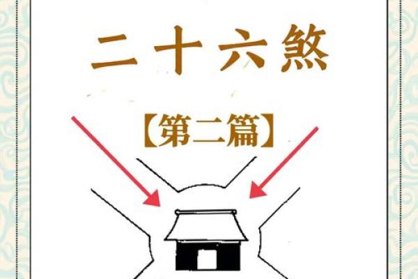 什么是煞气？简单了解风水煞气