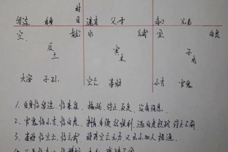 八字空亡最简单的查法