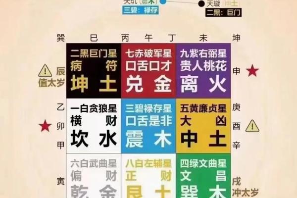 号码测试吉凶 号码测试吉凶是否准确