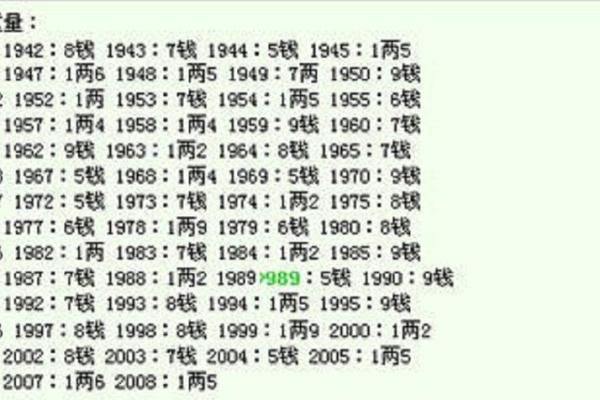 鬼谷子算命术 鬼谷子算命未来命运如何 鬼谷子算命术 鬼谷子算命未来命运如何